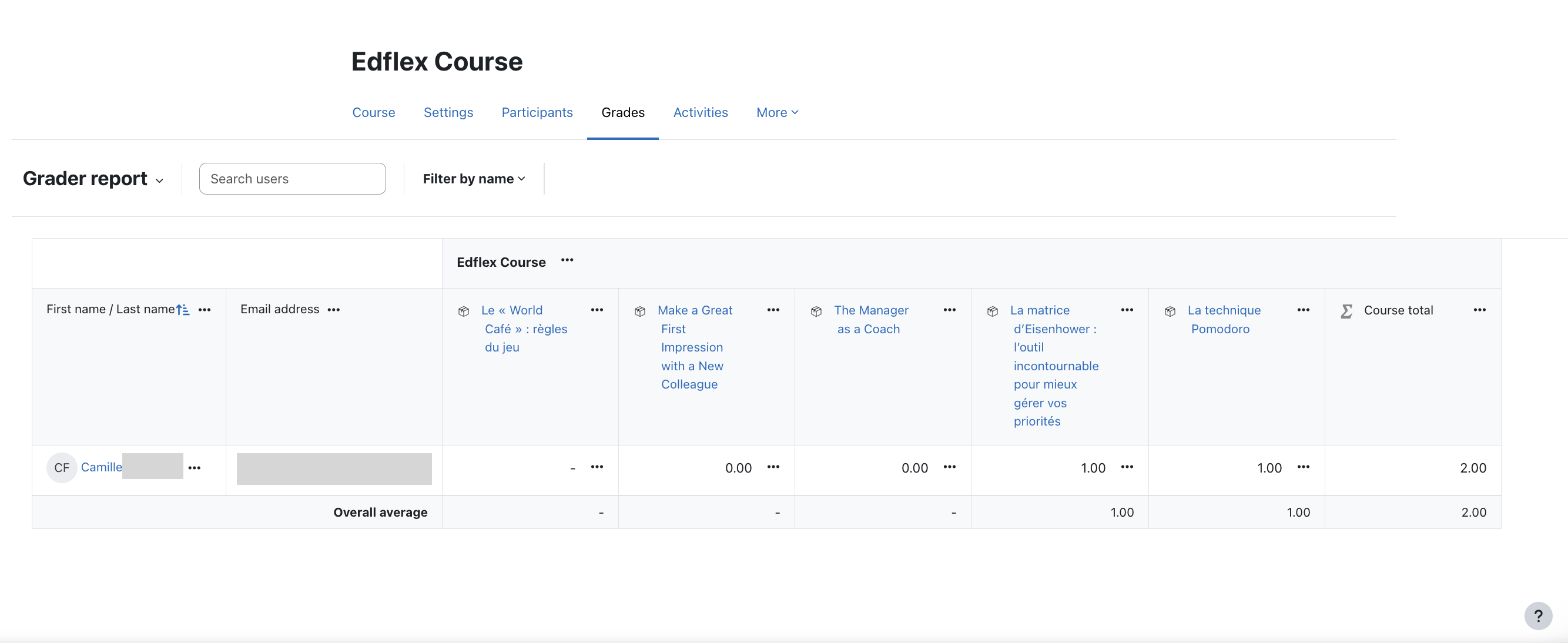 Moodle_Edflex-Course-Activities-Report.png